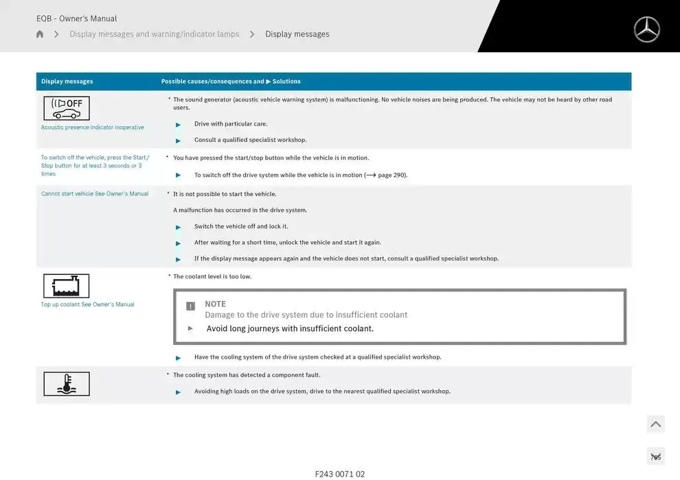 EQB SUV from 14 January to 30 April 2025 - Offers page 765