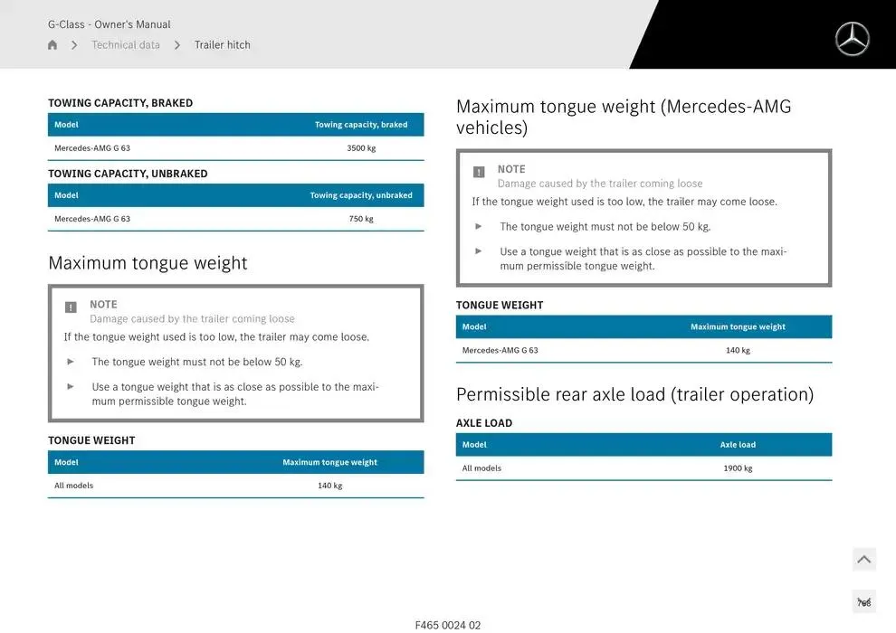 G-Class SUV from 14 January to 30 April 2025 - Offers page 768