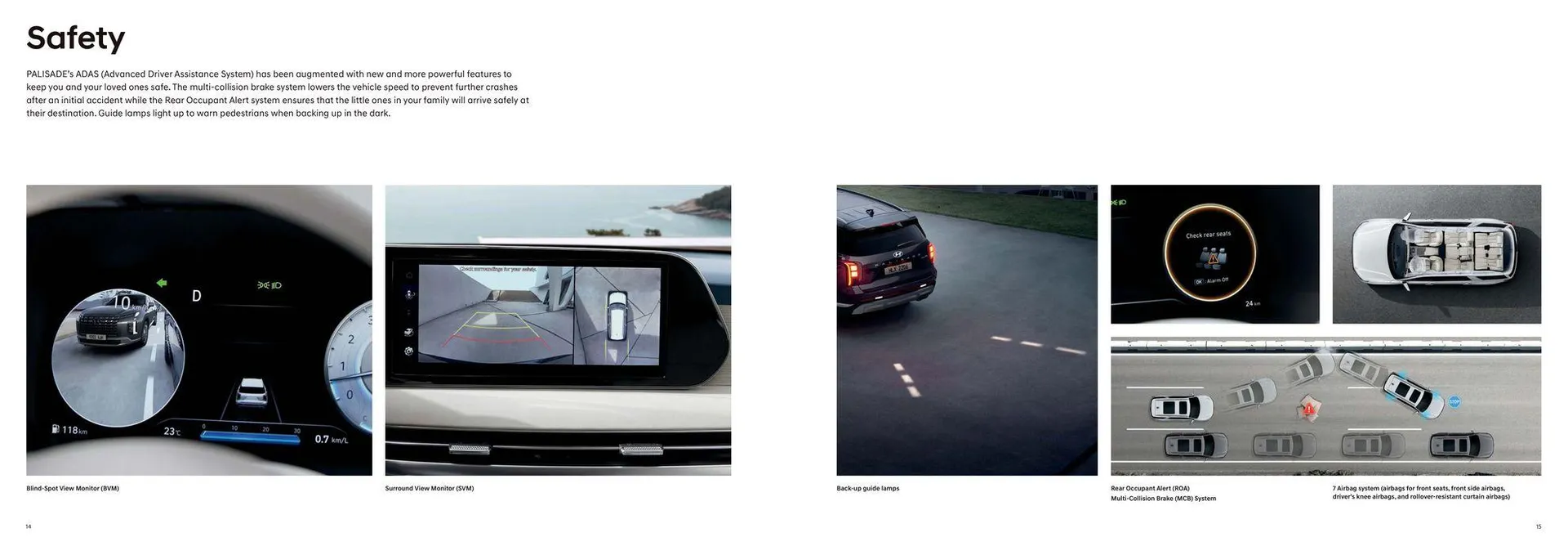 Hyundai Palisade from 29 November to 28 February 2025 - Offers page 8