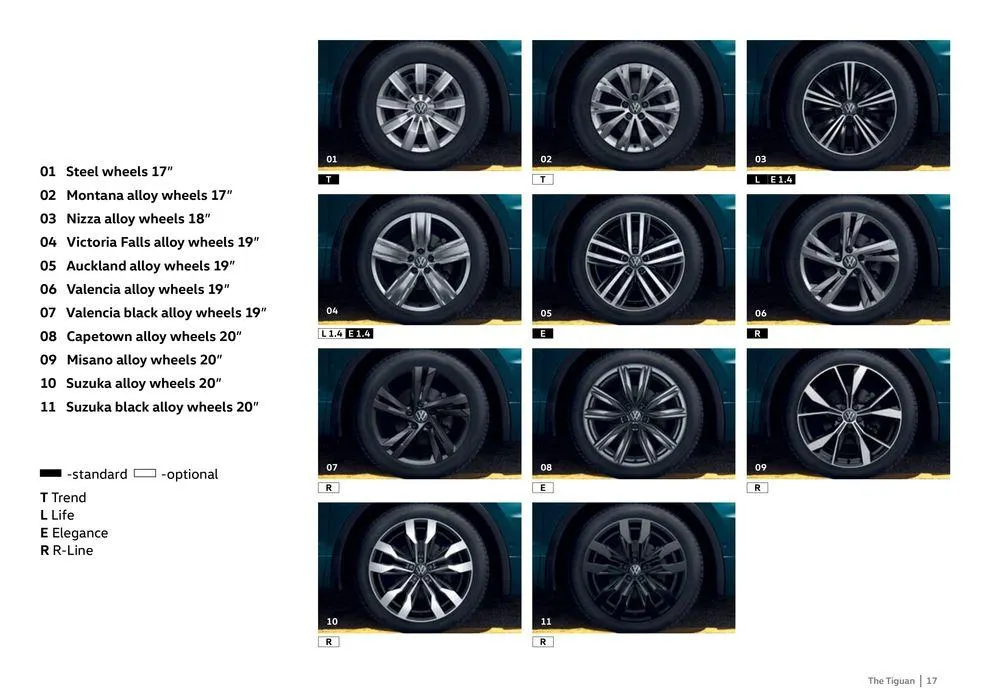 The Tiguan from 31 January to 31 January 2025 - Offers page 17