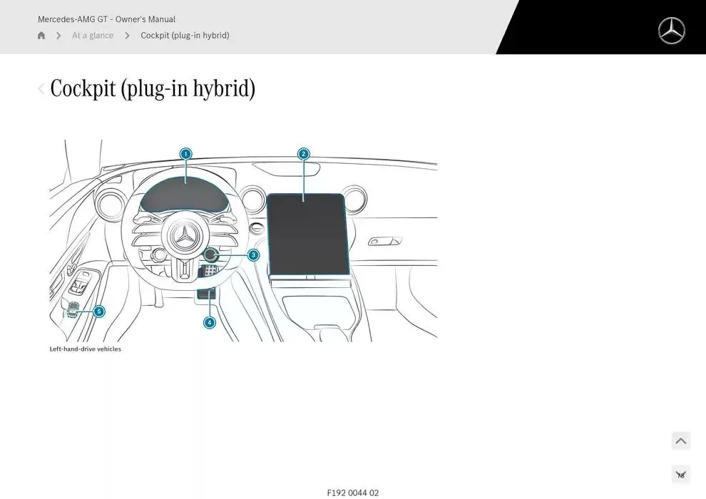Mercedes-AMG GT Coupé from 14 January to 30 April 2025 - Offers page 78