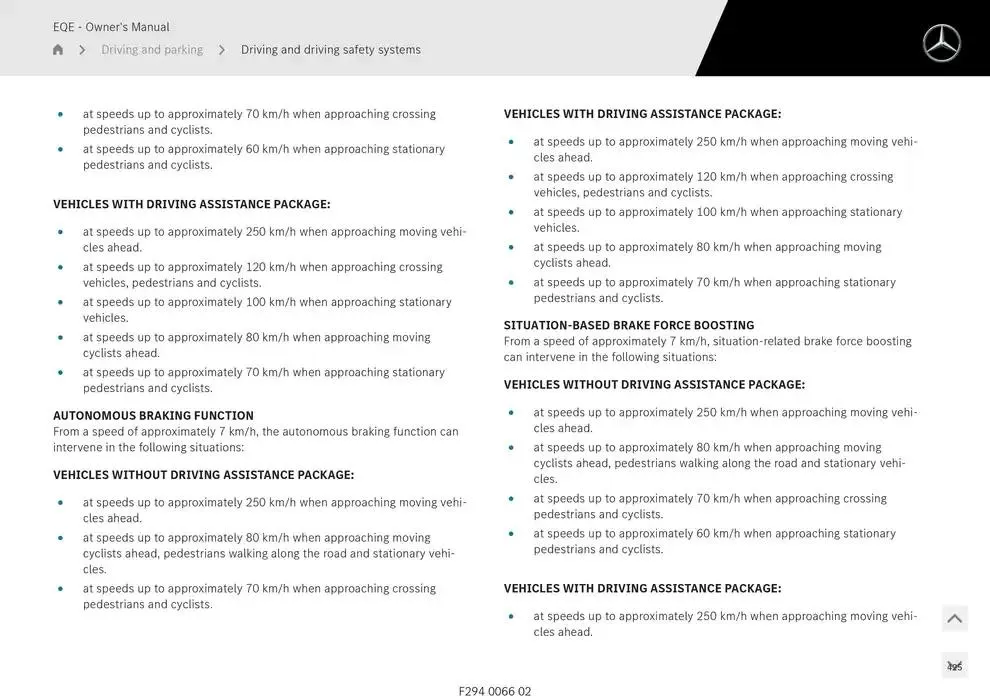 EQE SUV from 14 January to 30 April 2025 - Offers page 425