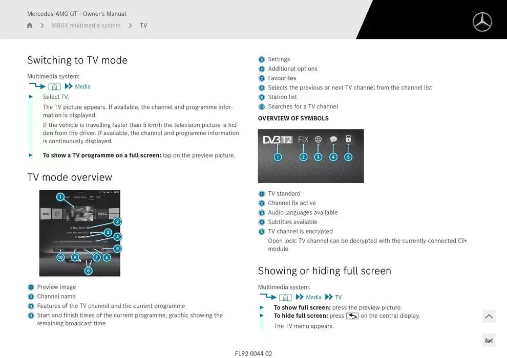 Mercedes-AMG GT Coupé from 14 January to 30 April 2025 - Offers page 634