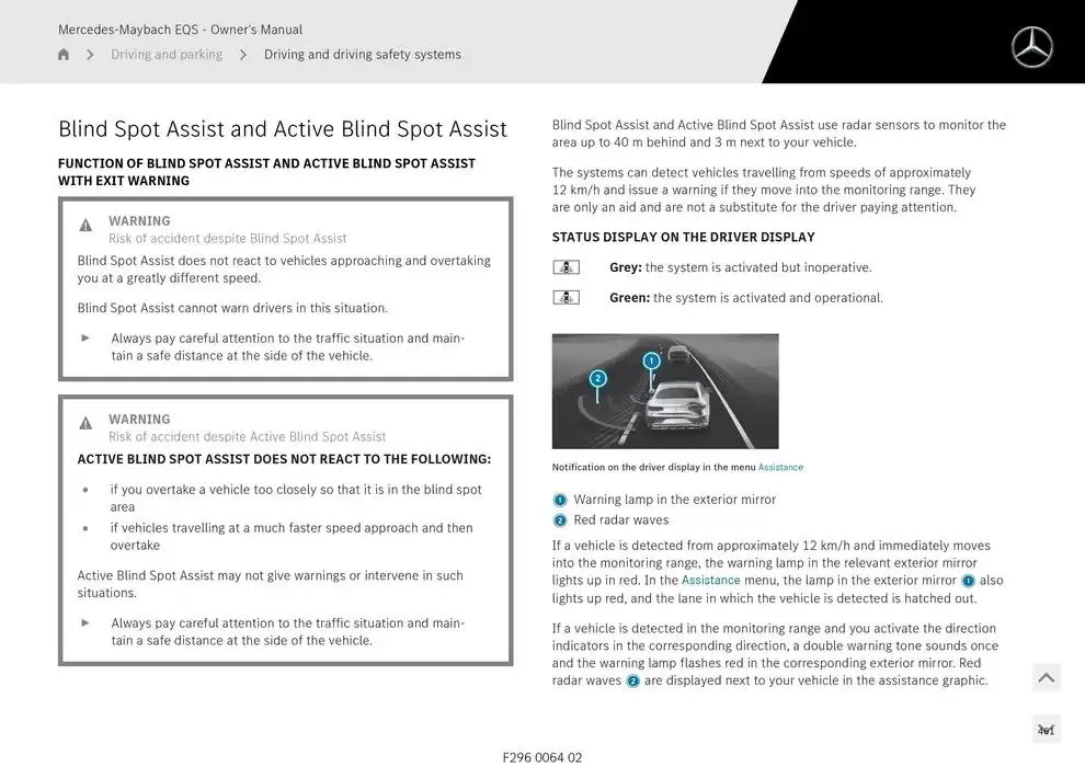 Mercedes-Maybach EQS SUV from 14 January to 30 April 2025 - Offers page 461