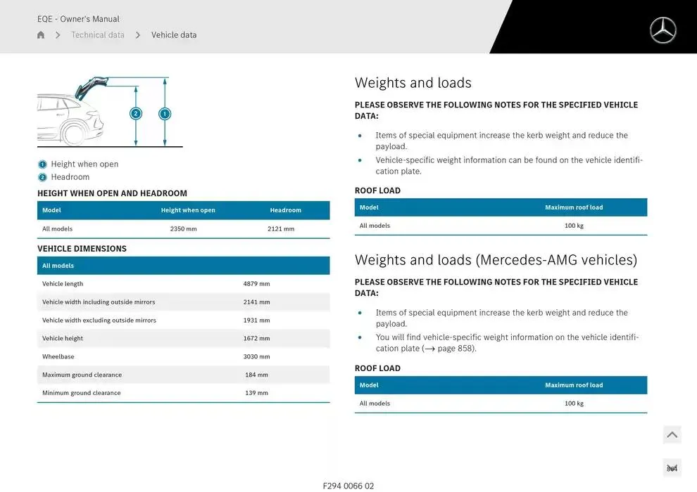 EQE SUV from 14 January to 30 April 2025 - Offers page 864