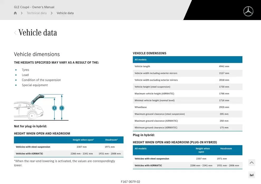 GLE Coupé from 14 January to 30 April 2025 - Offers page 869