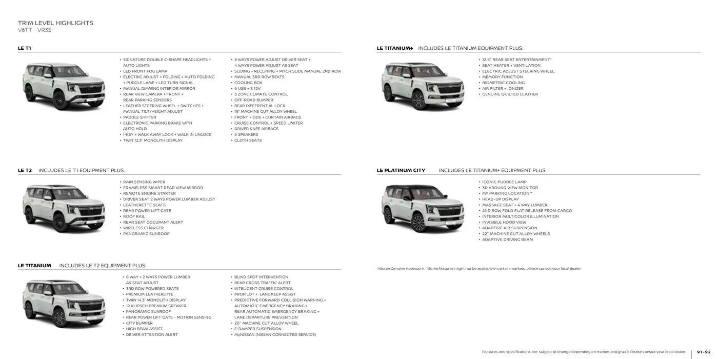 Catálogo Nissan from 10 September to 10 September 2025 - Offers page 46