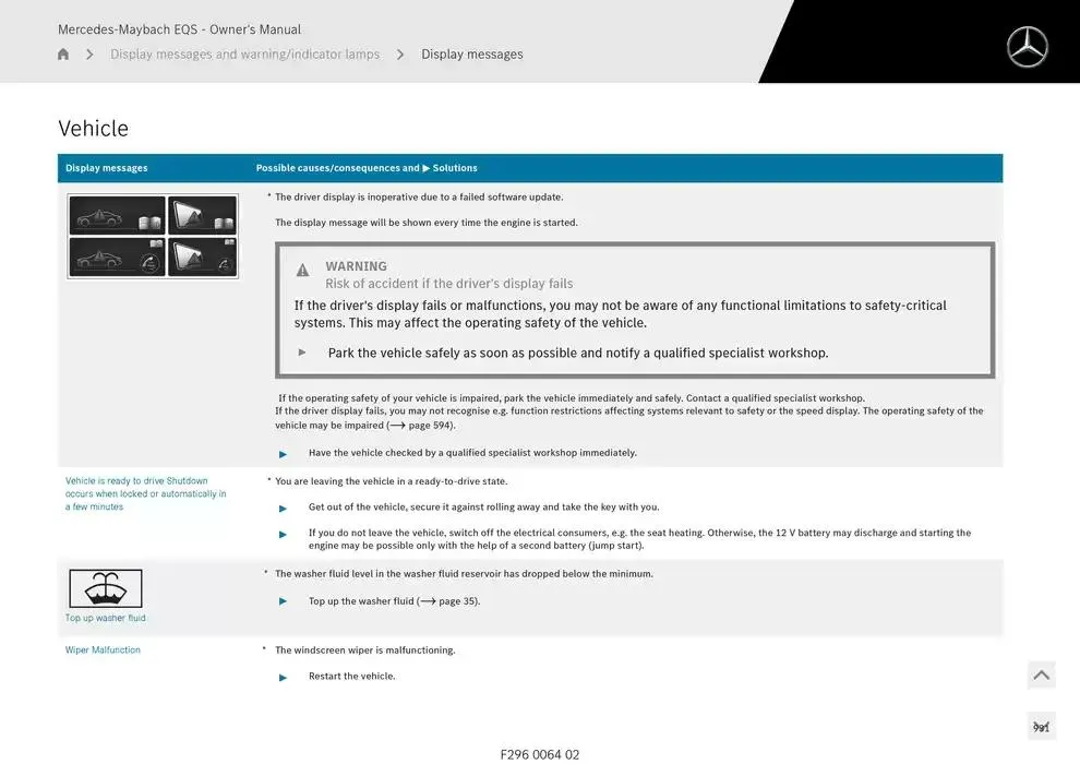 Mercedes-Maybach EQS SUV from 14 January to 30 April 2025 - Offers page 931