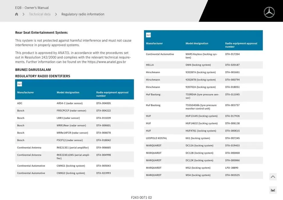 EQB SUV from 14 January to 30 April 2025 - Offers page 685