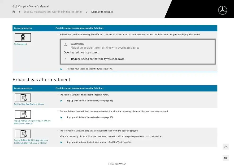 GLE Coupé from 14 January to 30 April 2025 - Offers page 950