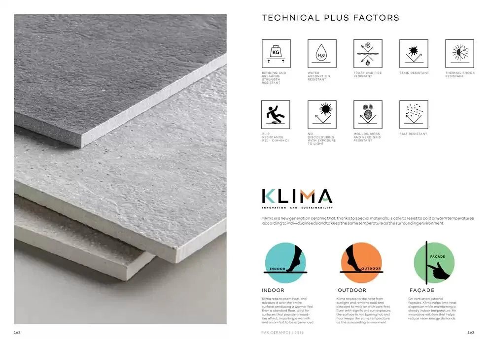 Lifestyle Surface 2025 from 13 December to 31 December 2025 - Offers page 83