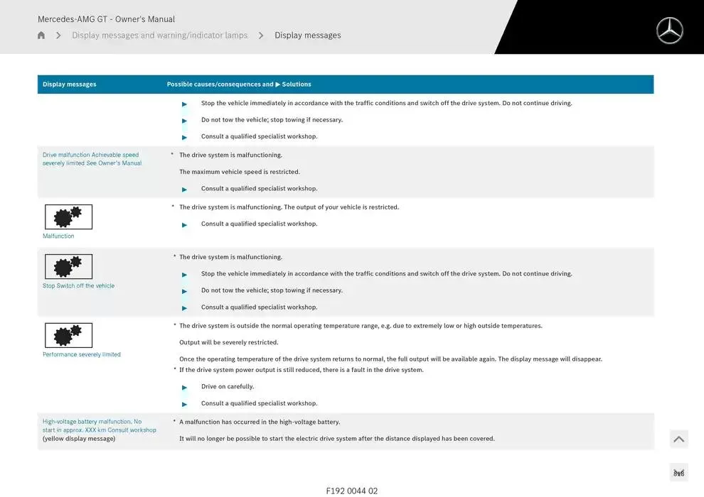 Mercedes-AMG GT Coupé from 14 January to 30 April 2025 - Offers page 818