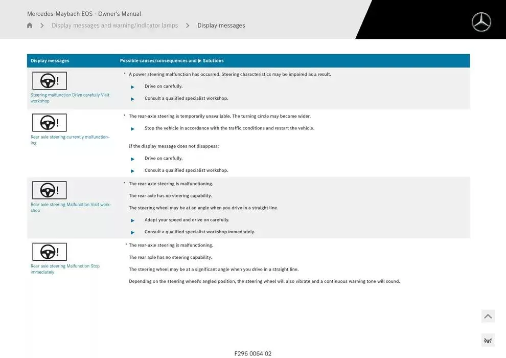 Mercedes-Maybach EQS SUV from 14 January to 30 April 2025 - Offers page 937