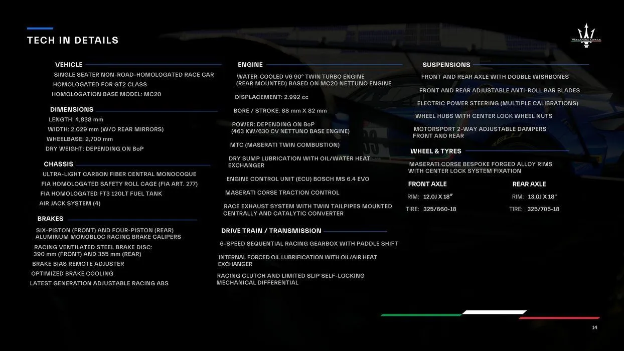 Maserati Gt2 from 9 May to 28 February 2025 - Offers page 14