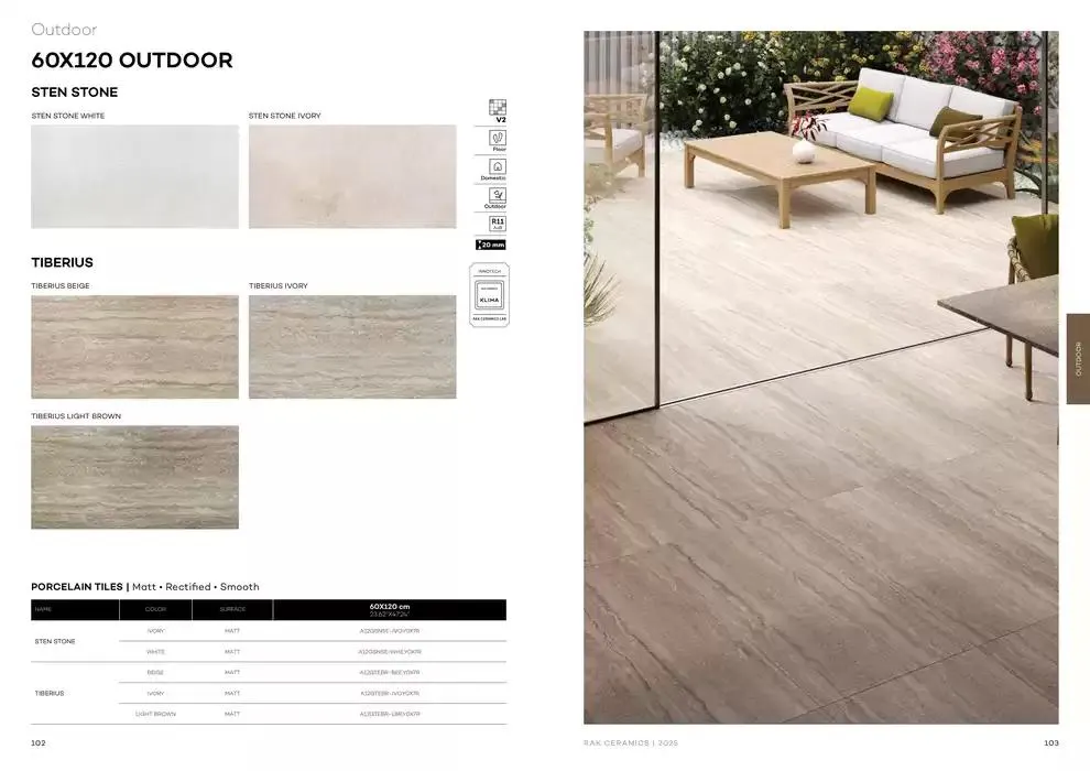 Wall & Floor Solutions 2025 from 28 January to 11 February 2025 - Offers page 53