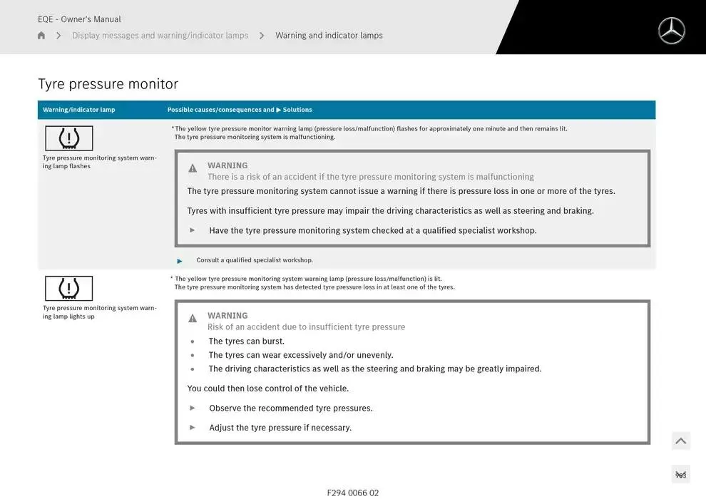 EQE SUV from 14 January to 30 April 2025 - Offers page 963