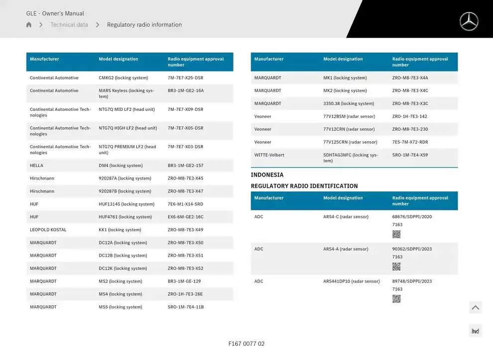 GLE SUV from 14 January to 30 April 2025 - Offers page 832