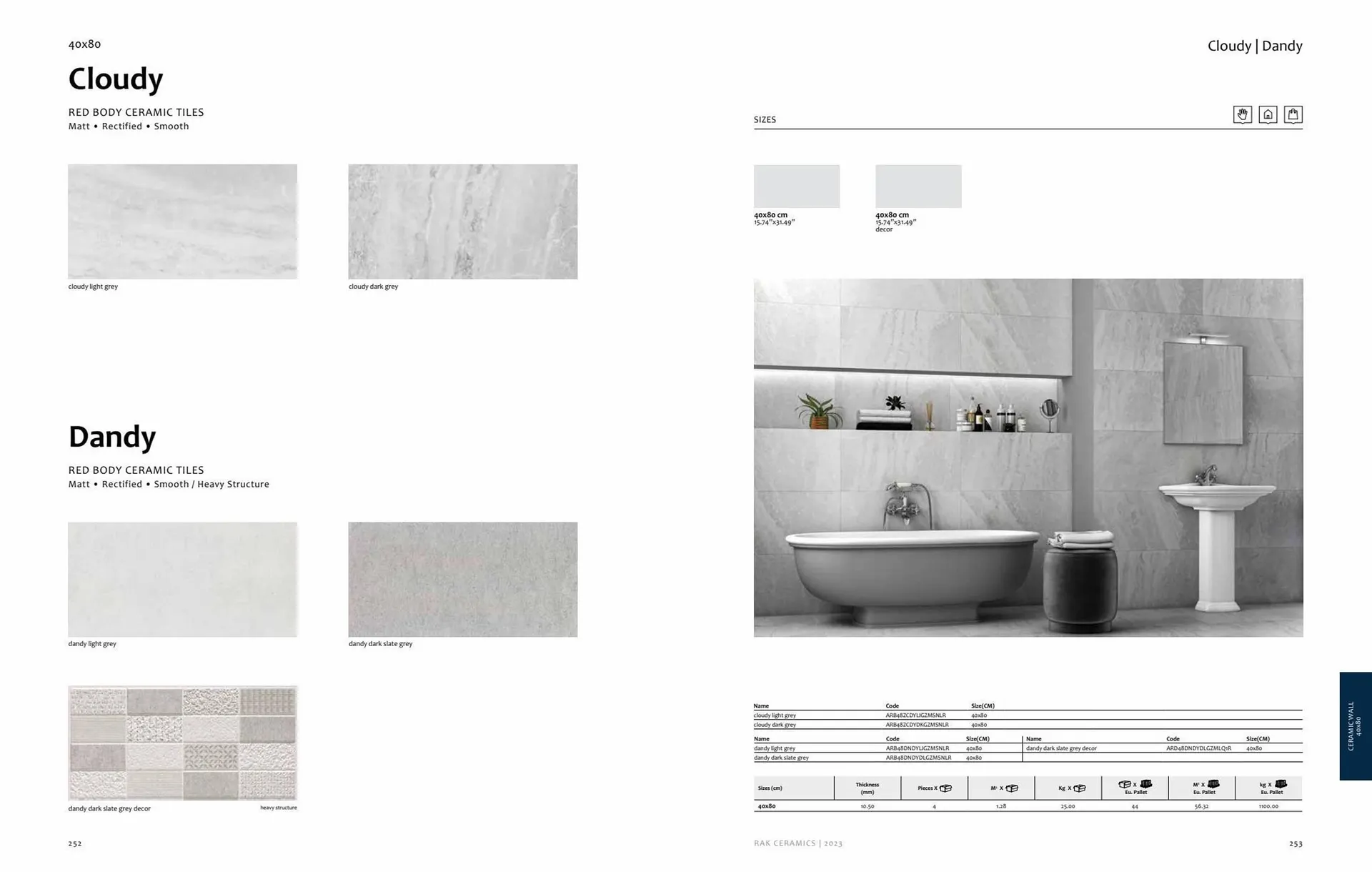 Rak Ceramics catalogue from 7 July to 31 July 2023 - Offers page 128