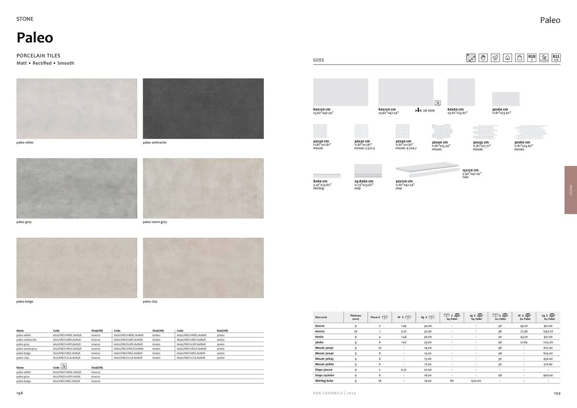 Rak Ceramics catalogue from 2 February to 31 December 2024 - Offers page 101