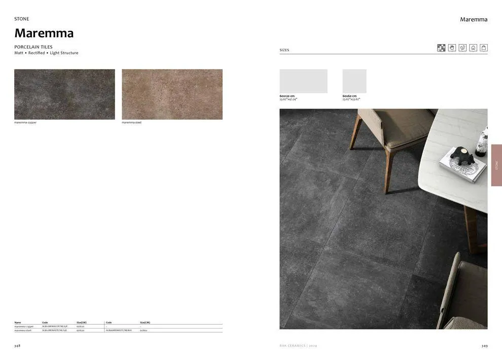 Flagship Showrooms Catalogue 2024 from 12 February to 31 December 2024 - Offers page 176