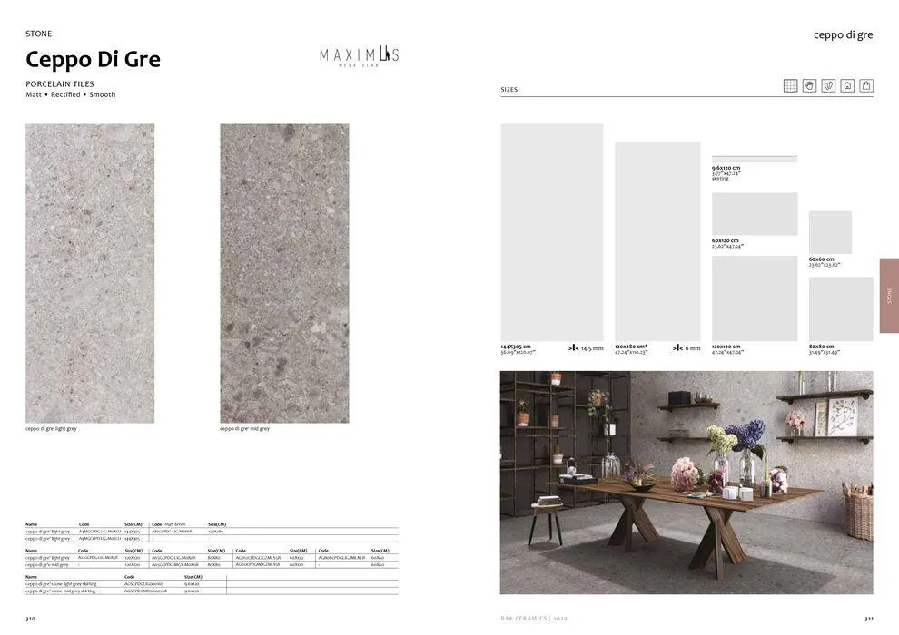 Flagship Showrooms Catalogue 2024 from 12 February to 31 December 2024 - Offers page 157