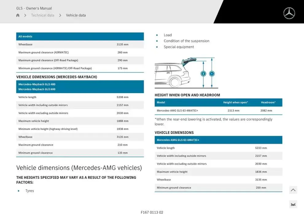 GLS SUV from 14 January to 30 April 2025 - Offers page 884