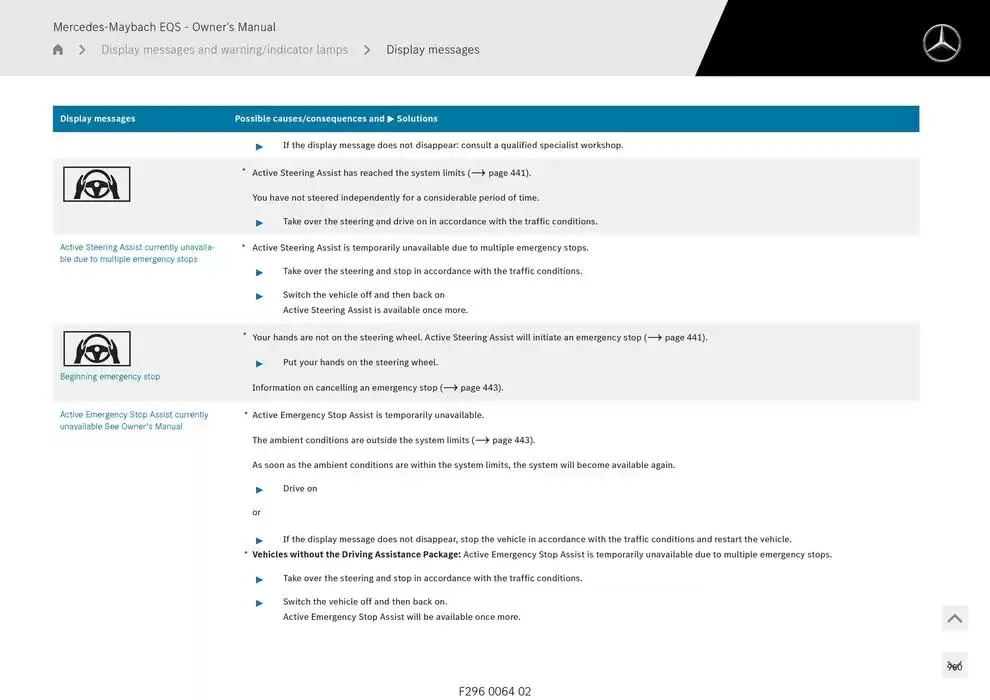 Mercedes-Maybach EQS SUV from 14 January to 30 April 2025 - Offers page 960