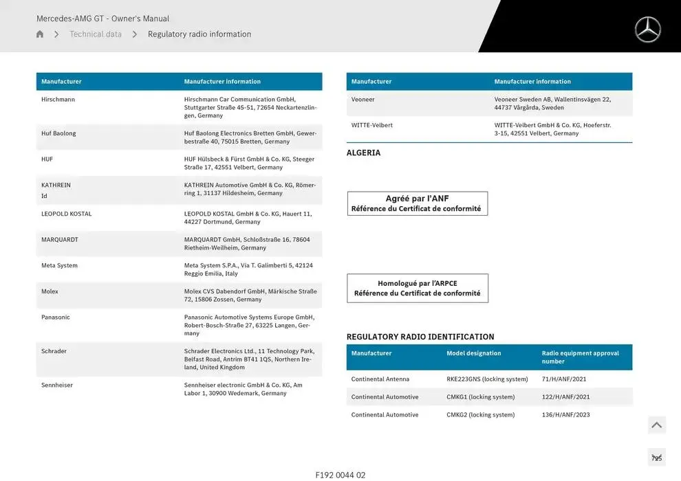 Mercedes-AMG GT Coupé from 14 January to 30 April 2025 - Offers page 725