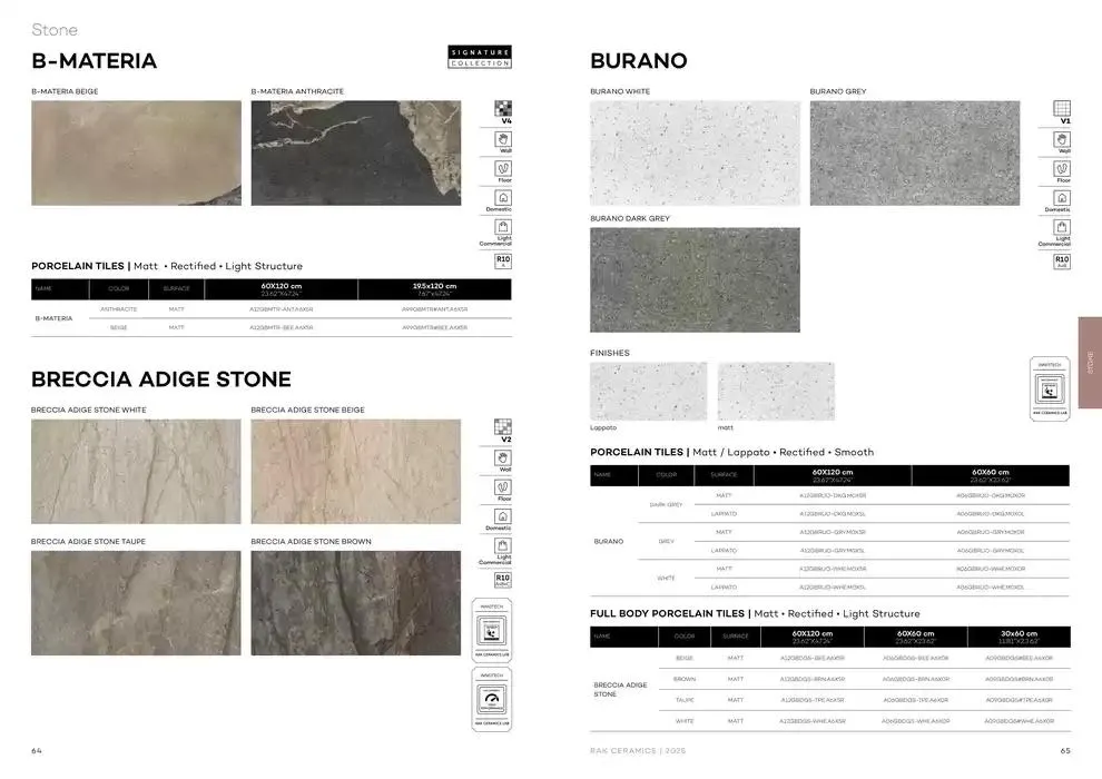 Wall & Floor Solutions 2025 from 28 January to 11 February 2025 - Offers page 34