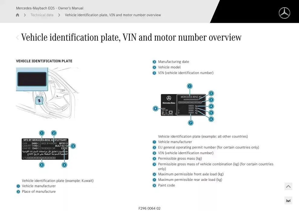Mercedes-Maybach EQS SUV from 14 January to 30 April 2025 - Offers page 889