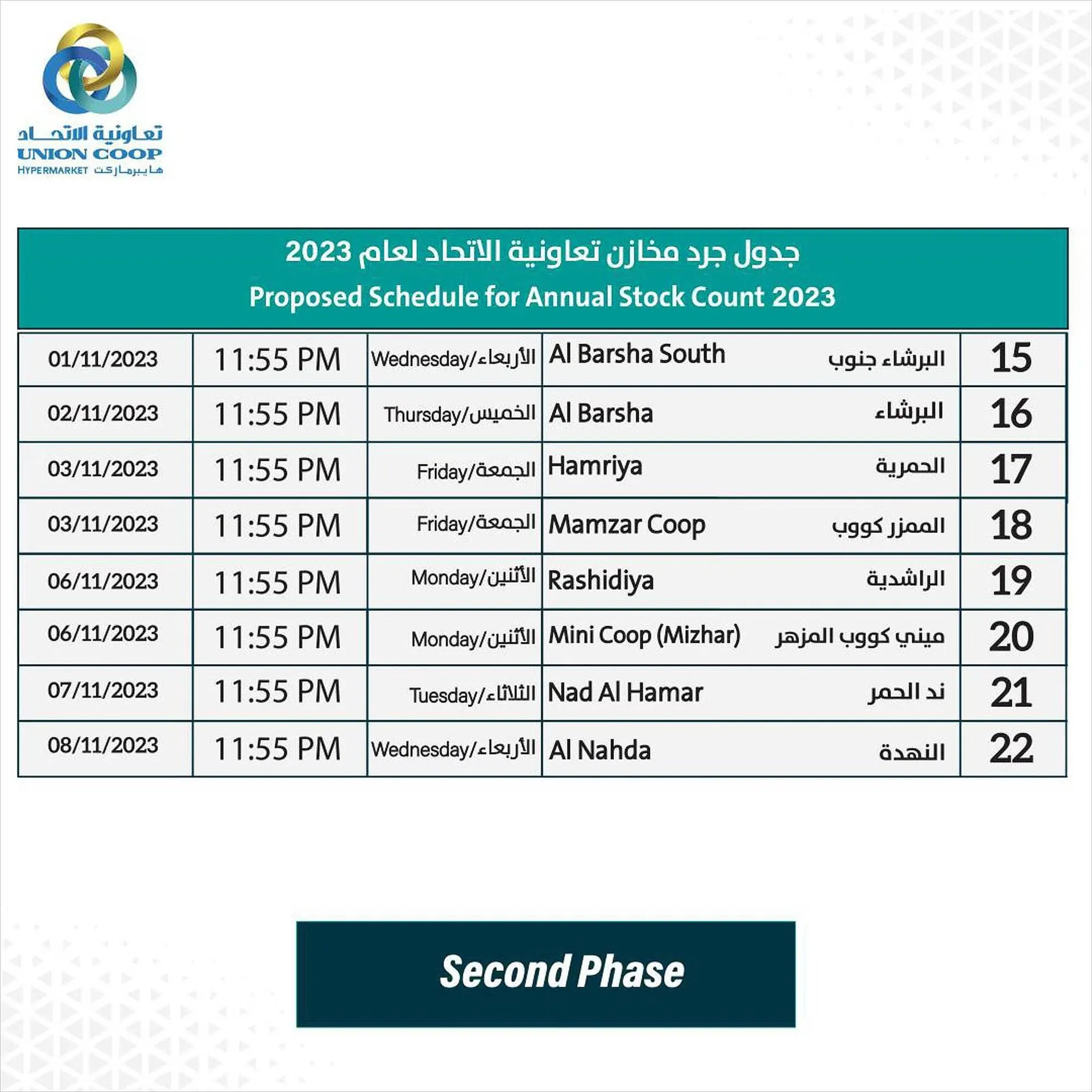 Union Coop catalogue from 20 September to 26 September 2023 - Offers page 3