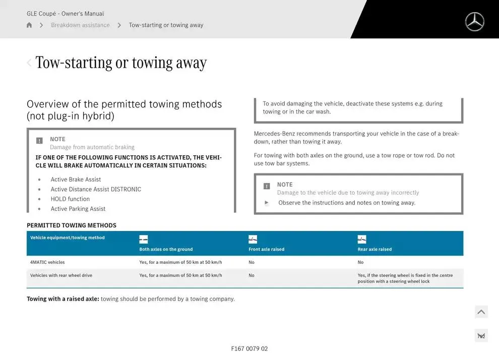 GLE Coupé from 14 January to 30 April 2025 - Offers page 752
