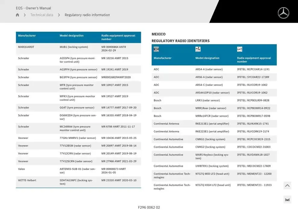 EQS SUV from 14 January to 30 April 2025 - Offers page 848