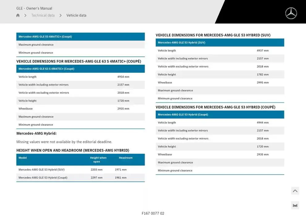 GLE SUV from 14 January to 30 April 2025 - Offers page 898