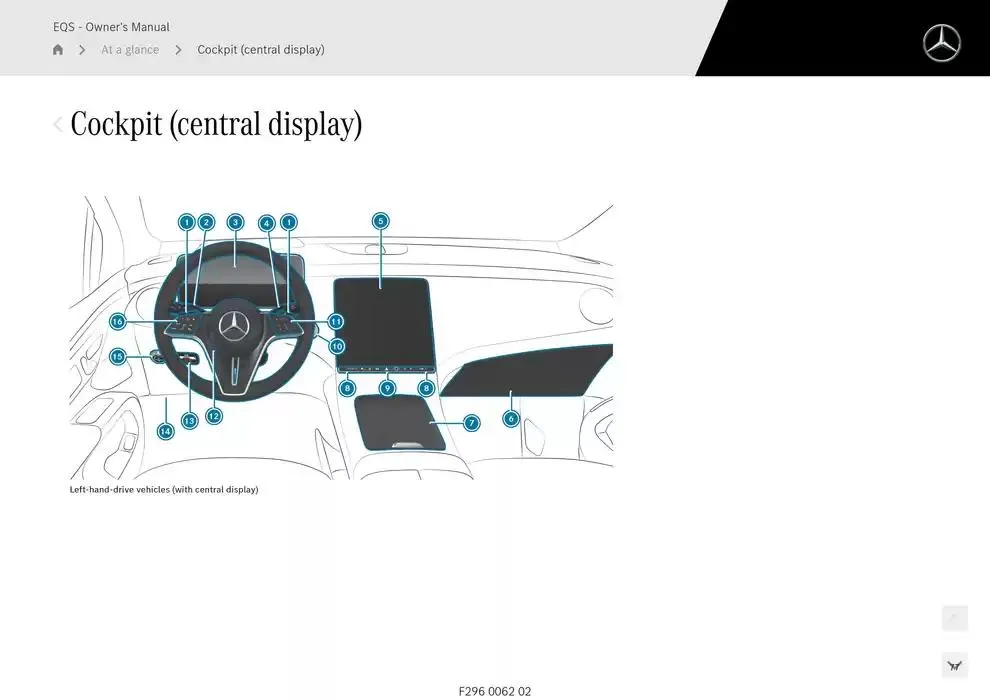 EQS SUV from 14 January to 30 April 2025 - Offers page 77