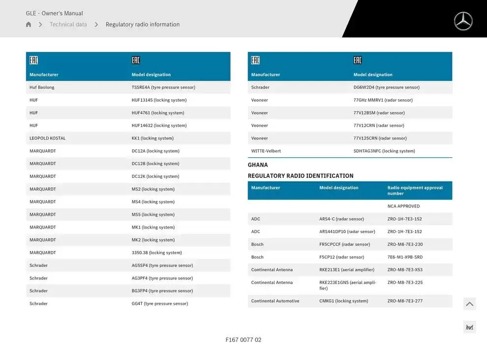 GLE SUV from 14 January to 30 April 2025 - Offers page 831