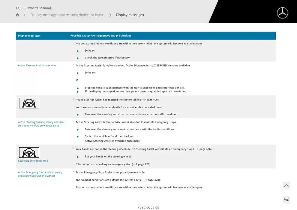 EQS SUV from 14 January to 30 April 2025 - Offers page 954