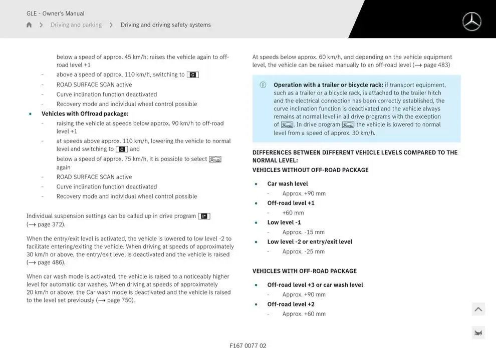 GLE SUV from 14 January to 30 April 2025 - Offers page 489