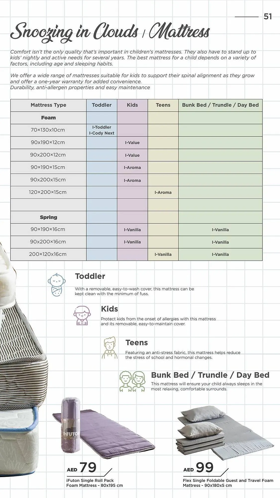 Home Box catalogue from 21 August to 27 August 2023 - Offers page 51
