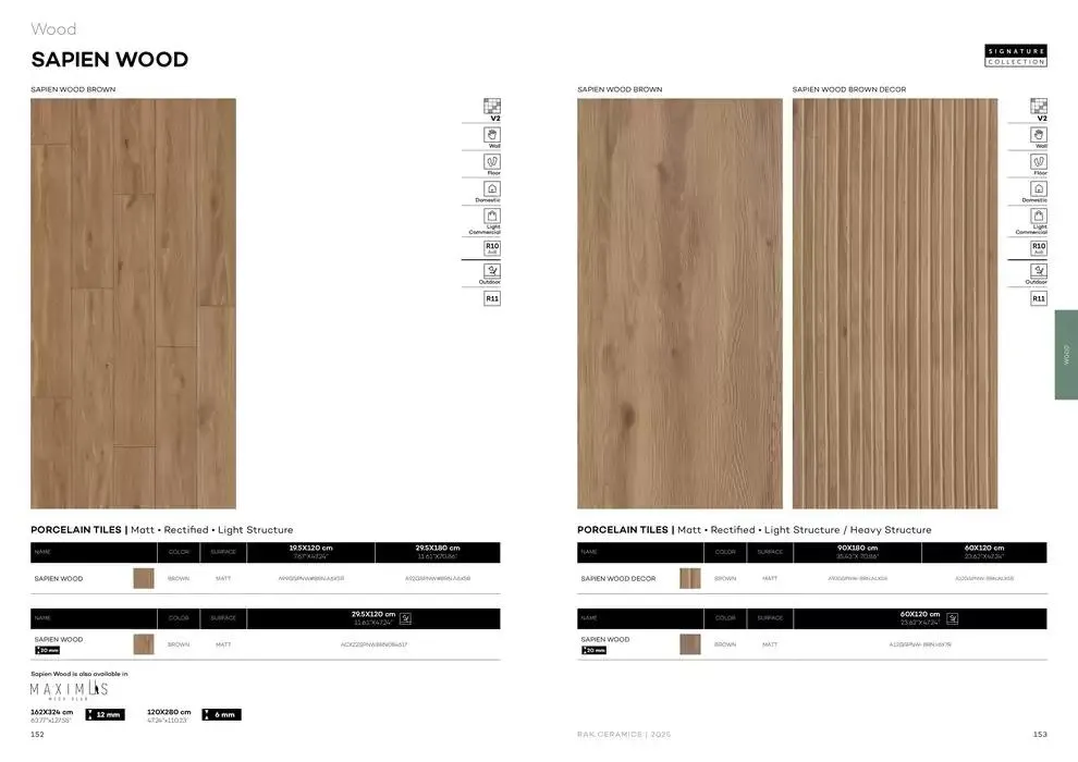 Lifestyle Surface 2025 from 13 December to 31 December 2025 - Offers page 78