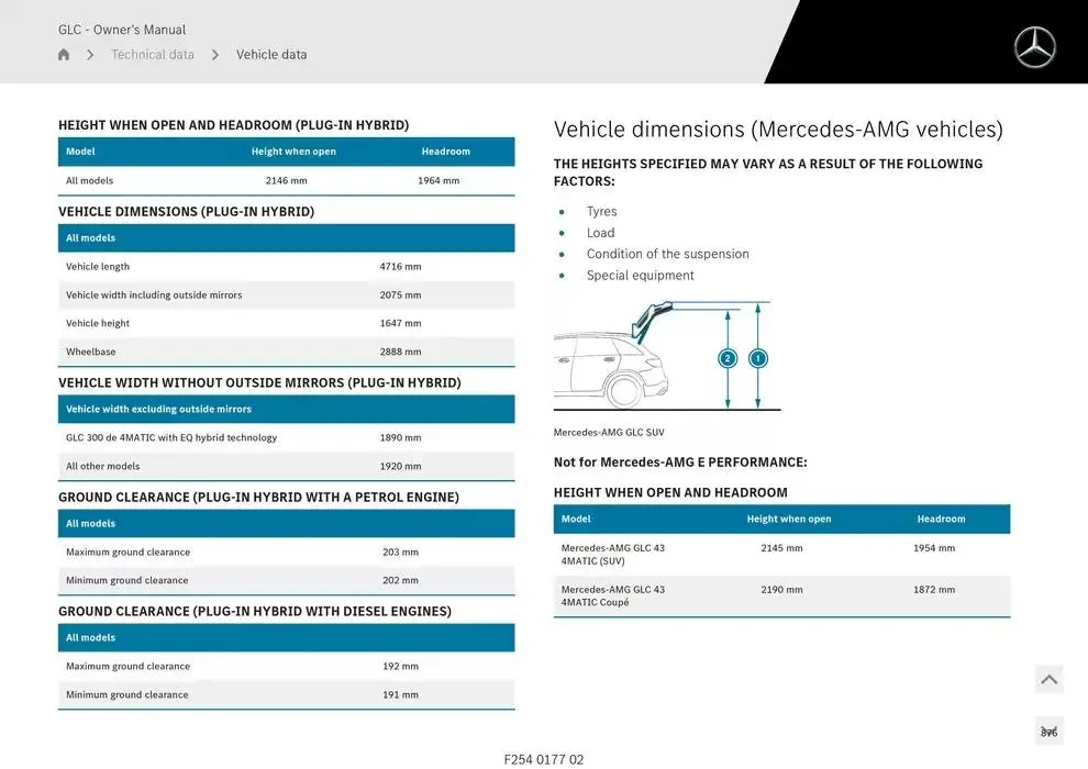 GLC SUV from 14 January to 30 April 2025 - Offers page 876