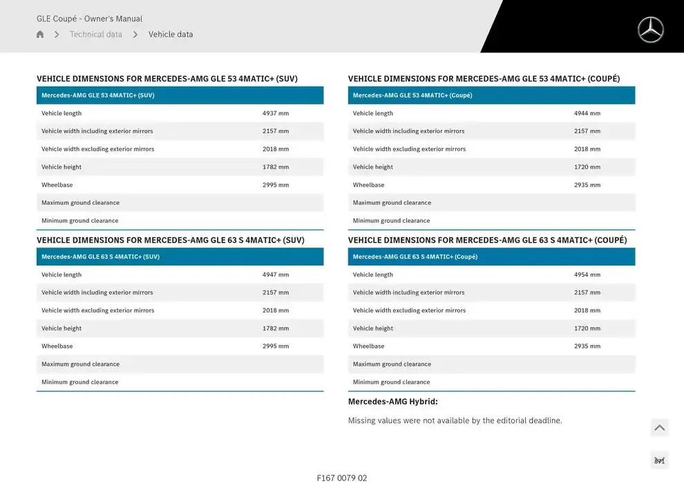 GLE Coupé from 14 January to 30 April 2025 - Offers page 871