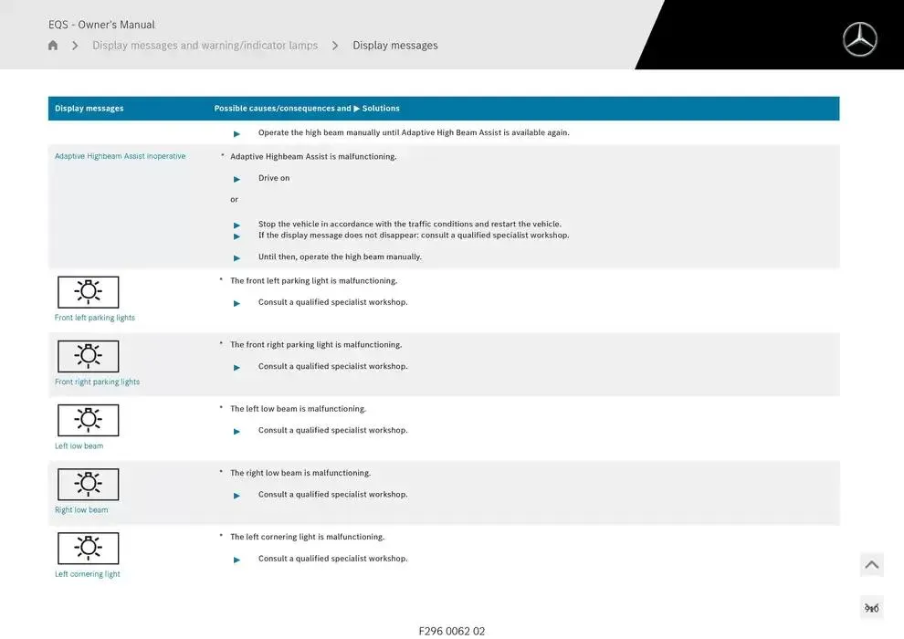 EQS SUV from 14 January to 30 April 2025 - Offers page 910