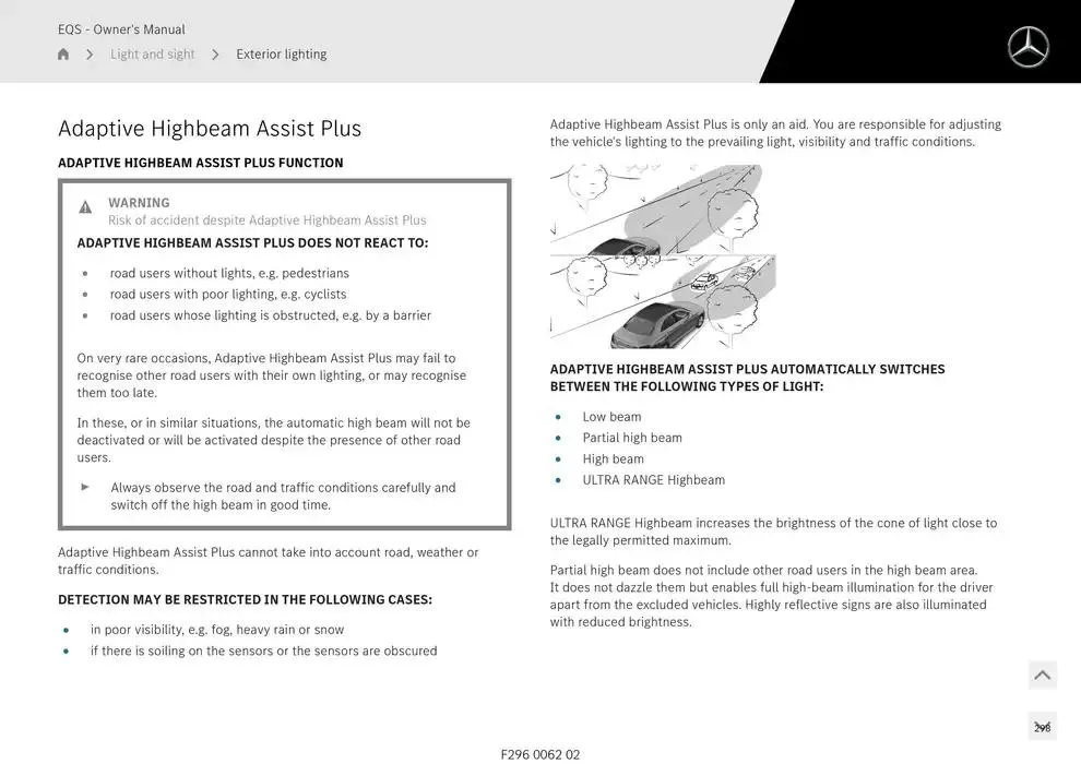 EQS SUV from 14 January to 30 April 2025 - Offers page 298