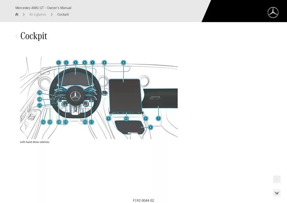 Mercedes-AMG GT Coupé from 14 January to 30 April 2025 - Offers page 75