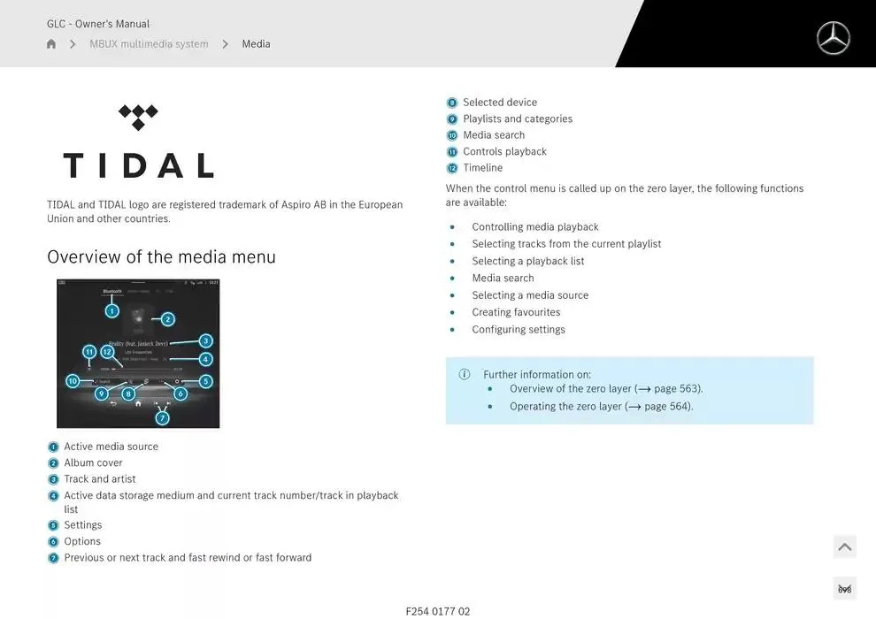 GLC SUV from 14 January to 30 April 2025 - Offers page 698