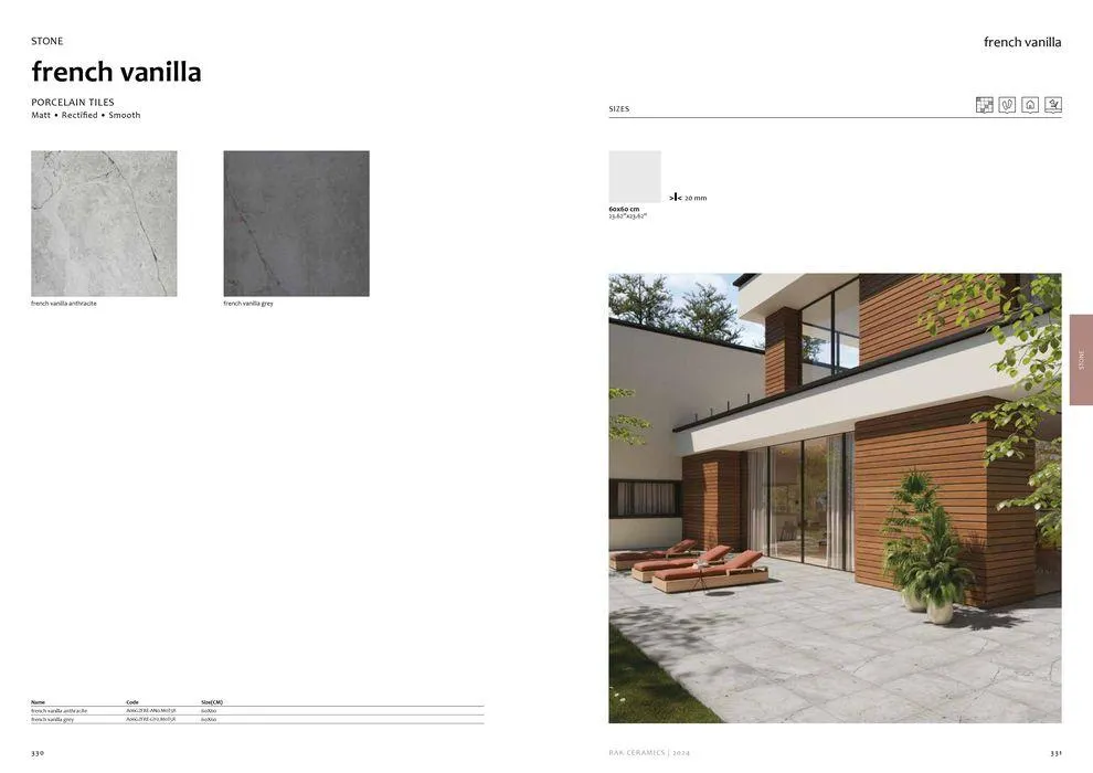 Flagship Showrooms Catalogue 2024 from 12 February to 31 December 2024 - Offers page 167