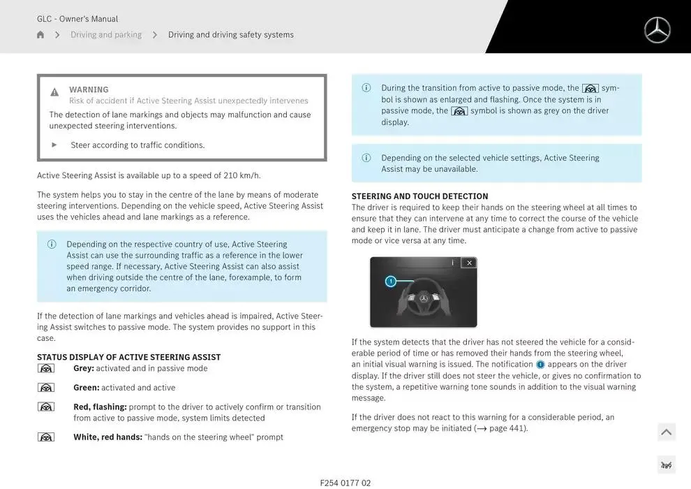 GLC SUV from 14 January to 30 April 2025 - Offers page 439