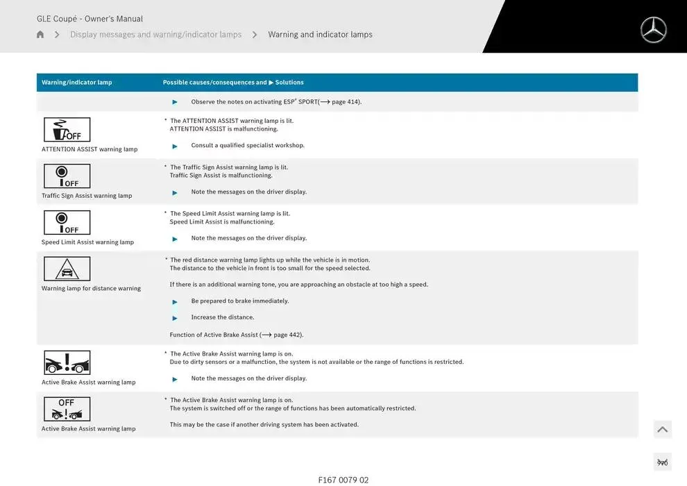 GLE Coupé from 14 January to 30 April 2025 - Offers page 970