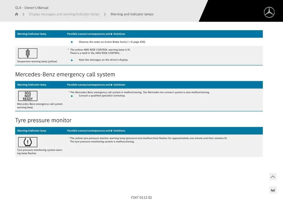 GLA SUV from 14 January to 30 April 2025 - Offers page 920
